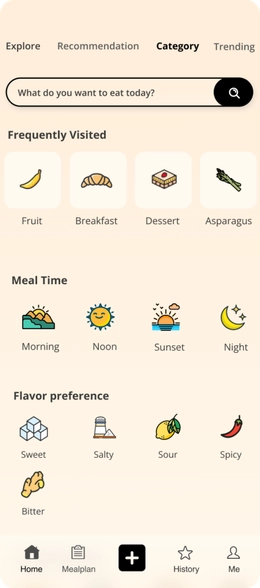 Recipe Details