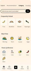Recipe Details