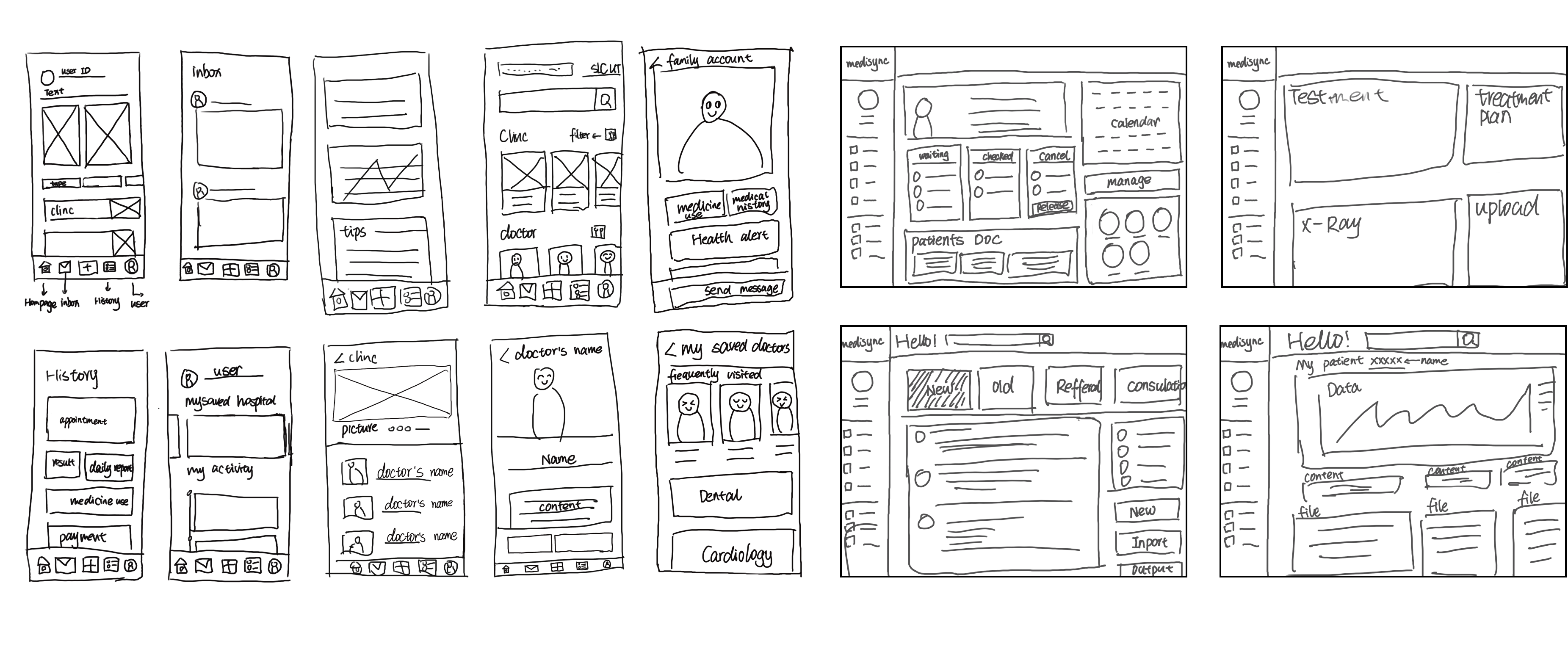 Wireframe for the first version of Medisync